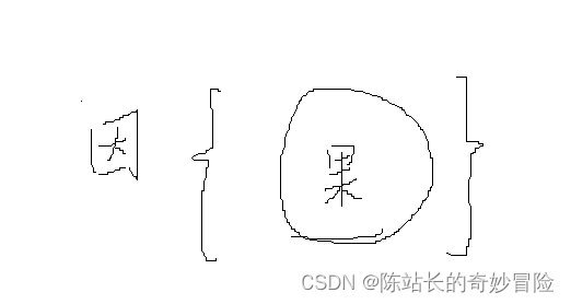 抽象的java入门1.3.0插图