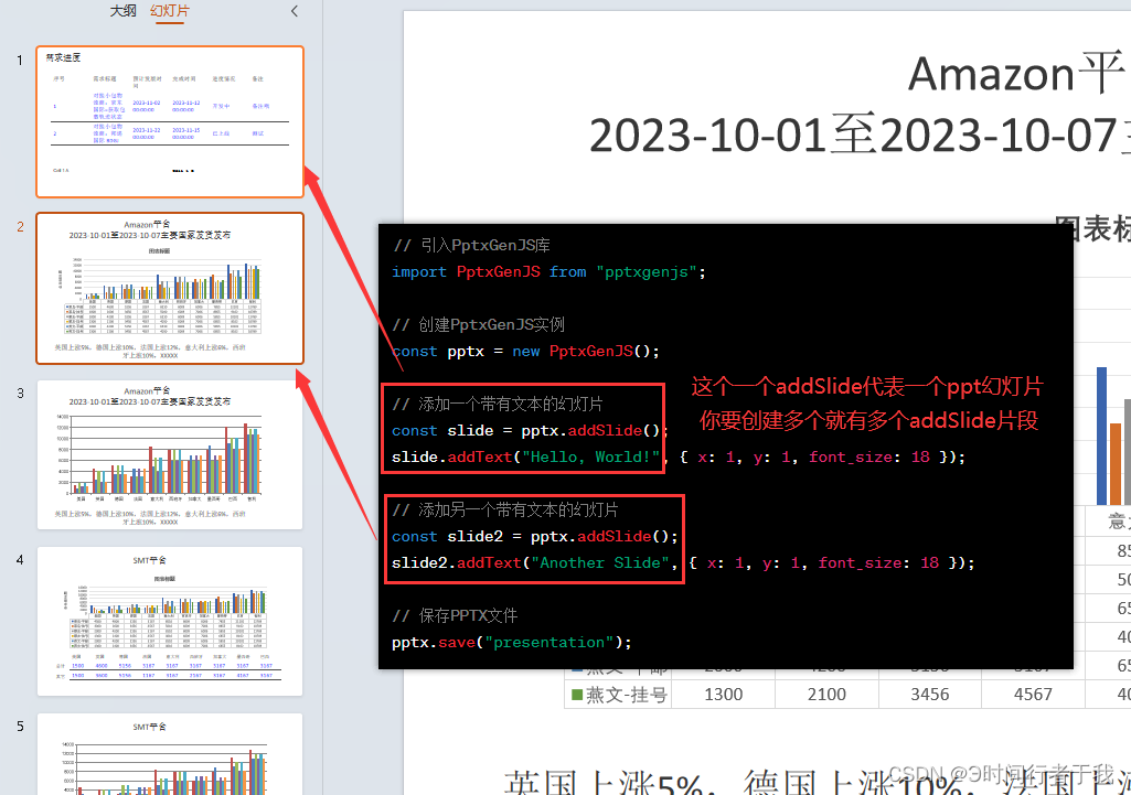 前端vue导出PPT，使用pptxgen.js插图(1)