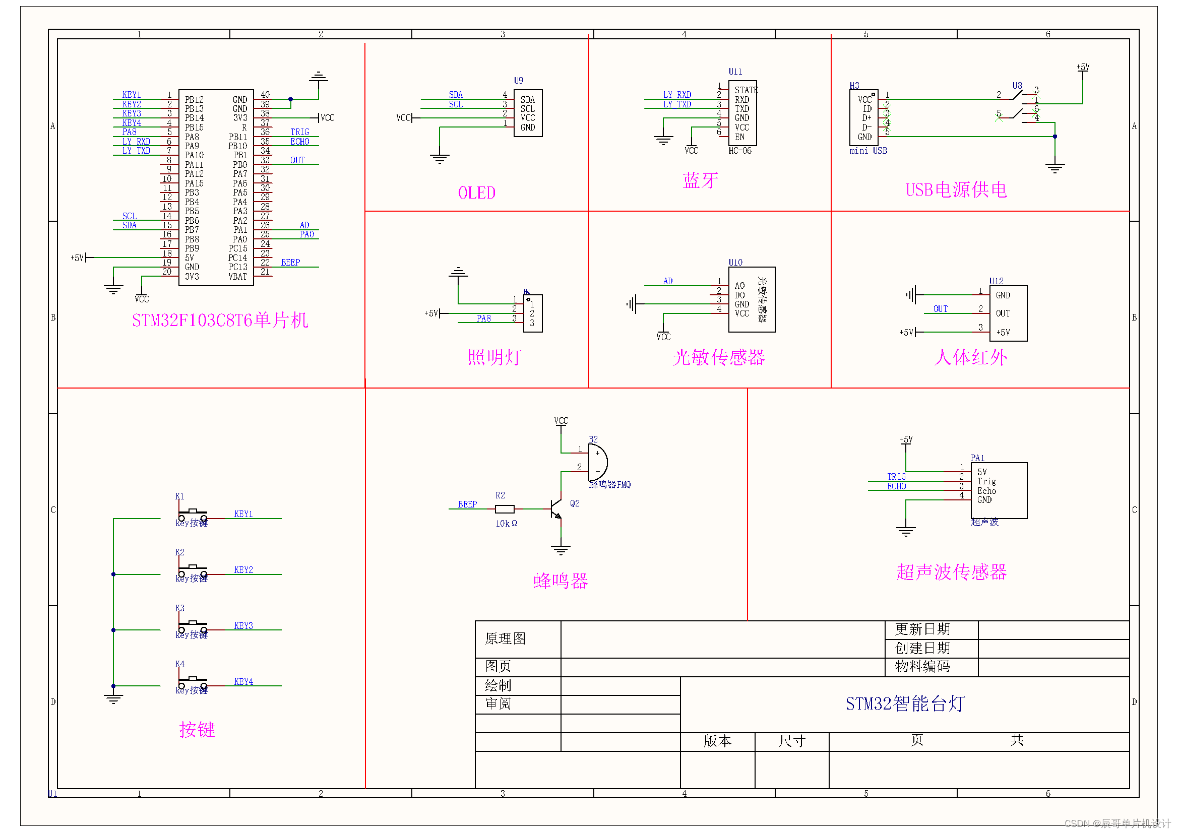 STM32项目分享：智能台灯系统插图(1)