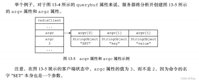 redis 04 redis结构插图(17)