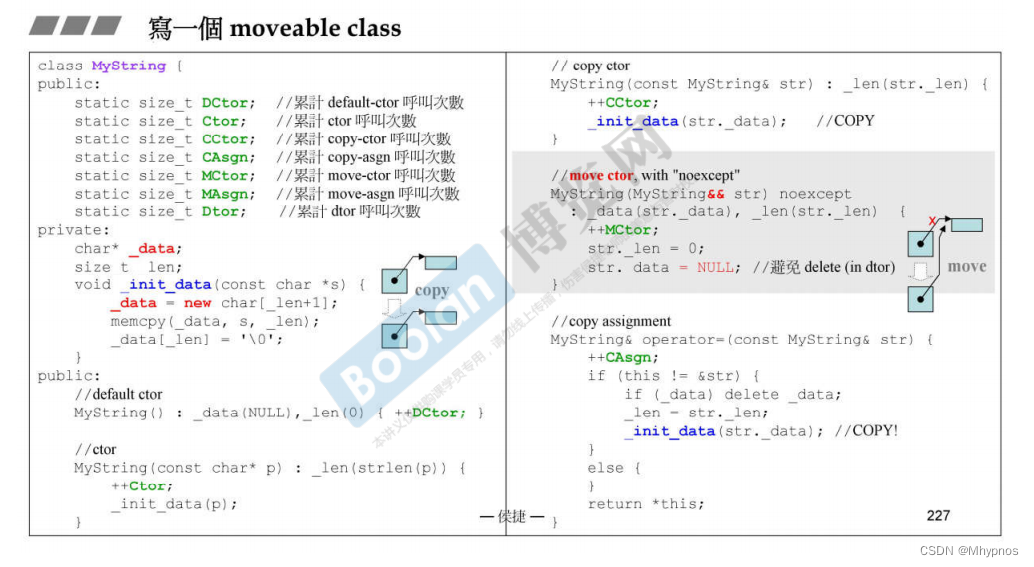 C++候捷stl-视频笔记4插图(20)