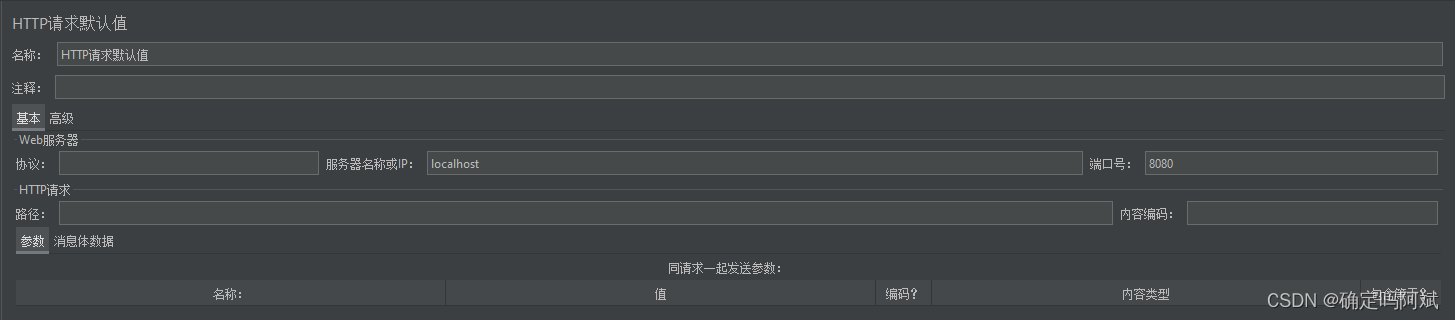 Jmeter 压力测测试的简单入门插图(6)