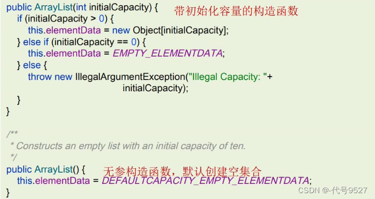 【Java面试】十三、ArrayList相关插图(17)