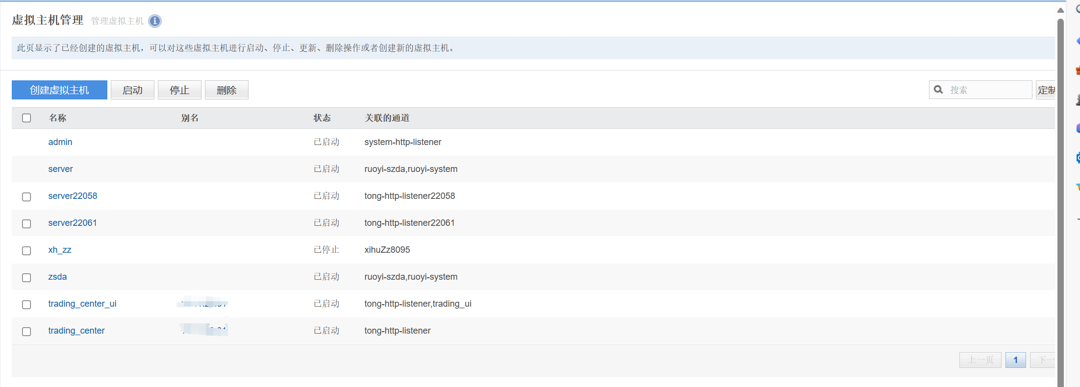 springboot项目东方通TongWeb改造以及部署插图(12)