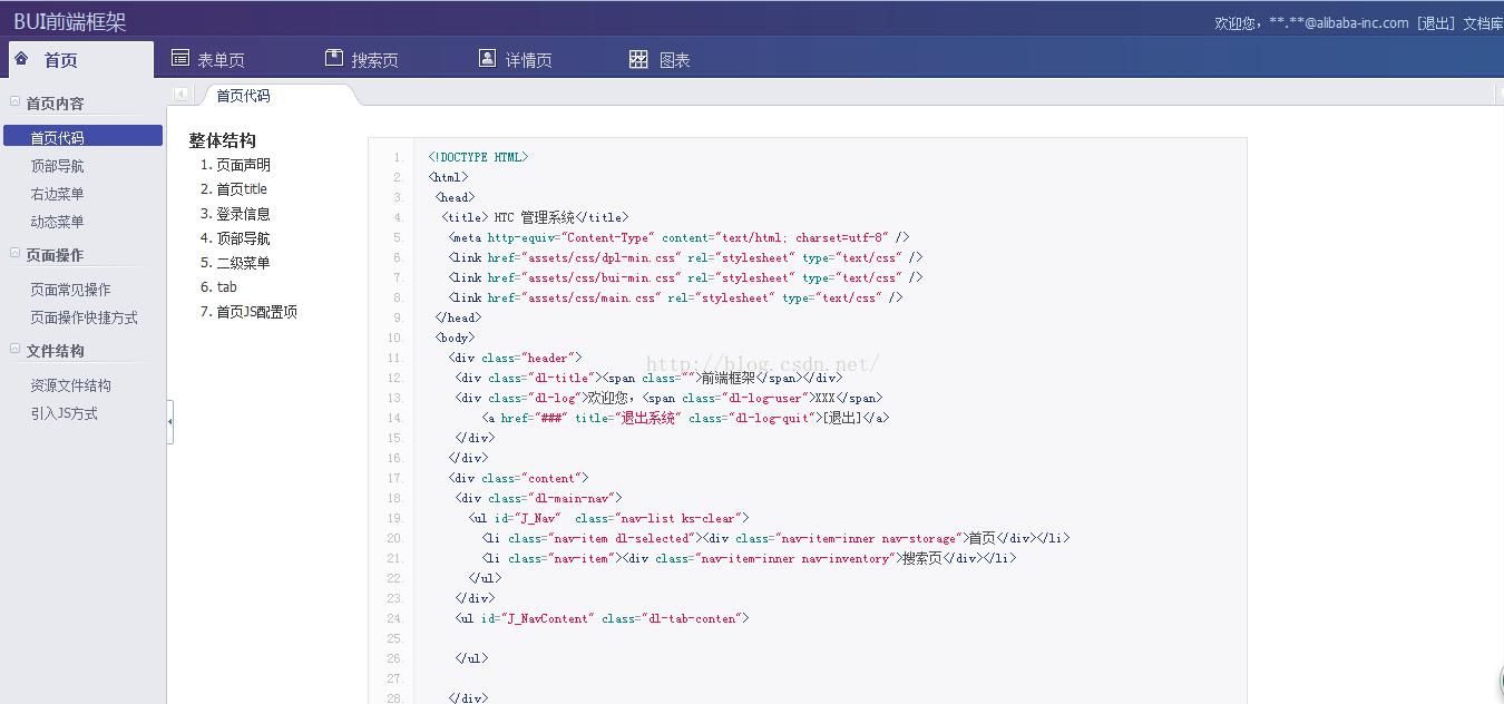 推荐几个精致的web UI框架及常用前端UI框架(1)插图(4)