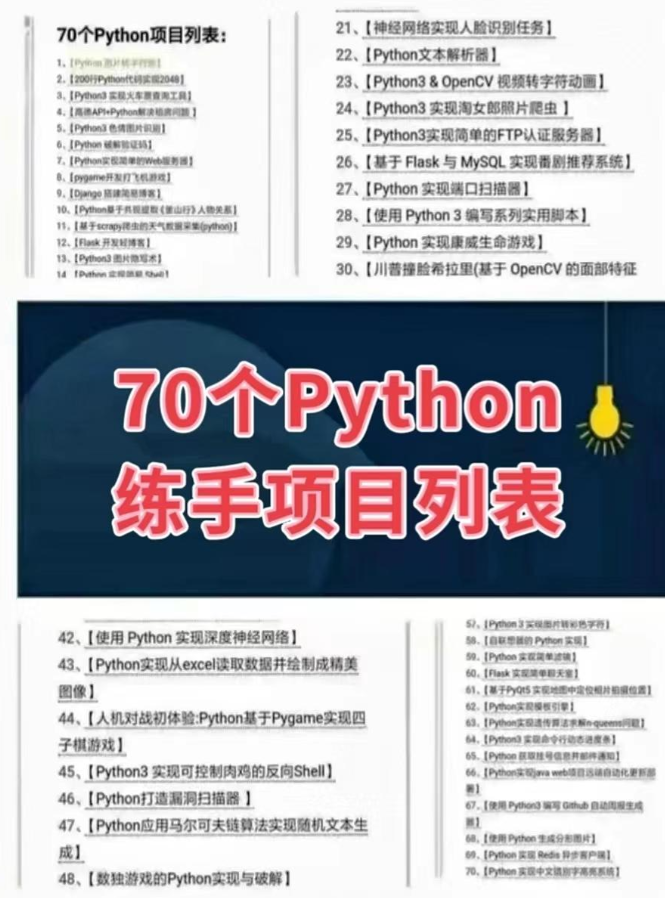 可以与 FastAPI 不分伯仲的 Python 著名的 Web 框架插图(2)