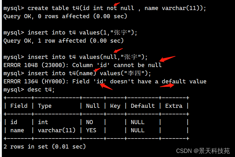 【mysql】深入探索mysql中的各种约束条件插图(2)