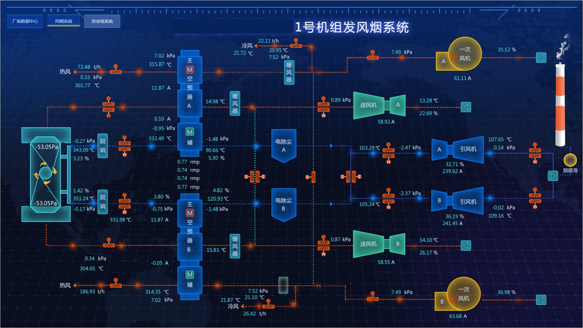 前端流程图框架11个：开发组态图、思维导图、拓扑图必备插图(4)