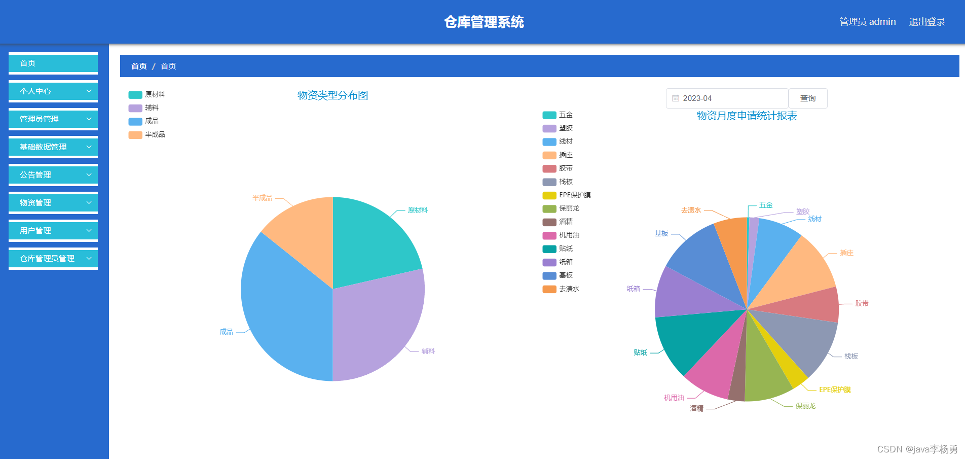 基于微信小程序+Springboot线上租房平台设计和实现【三端实现小程序+WEB响应式用户前端+后端管理】插图(23)