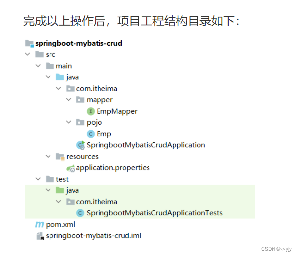 1. Mybatis基础操作插图(2)