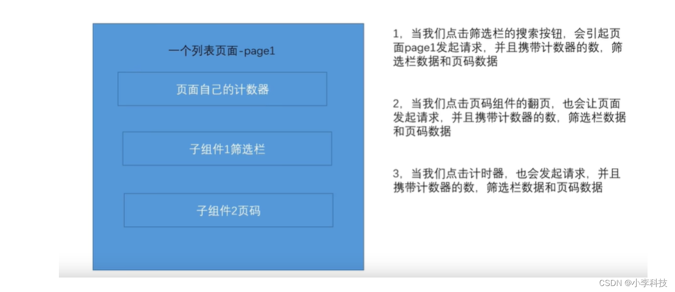 React常见的一些坑插图(2)