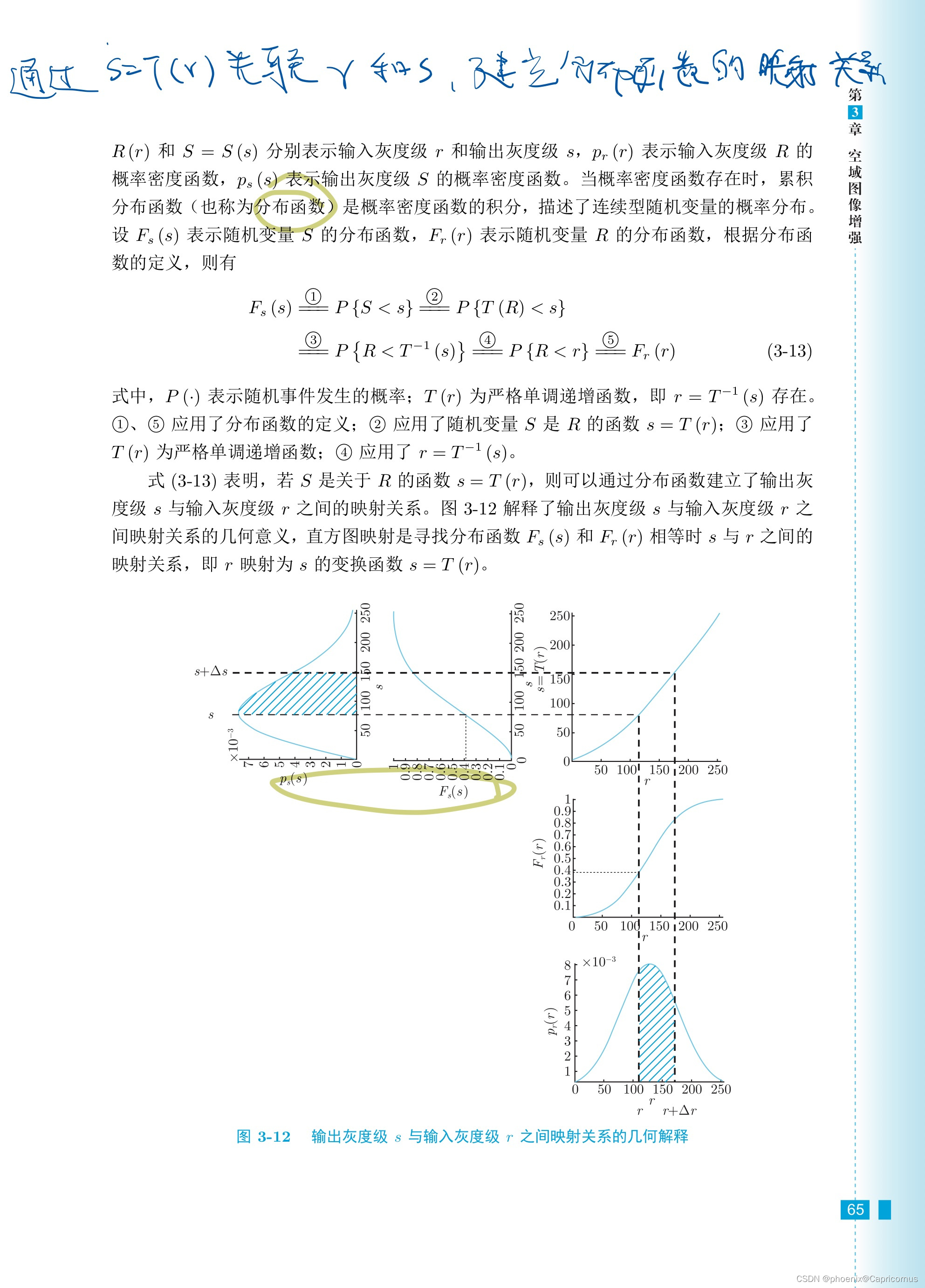 normalizing flows vs 直方图规定化插图(2)