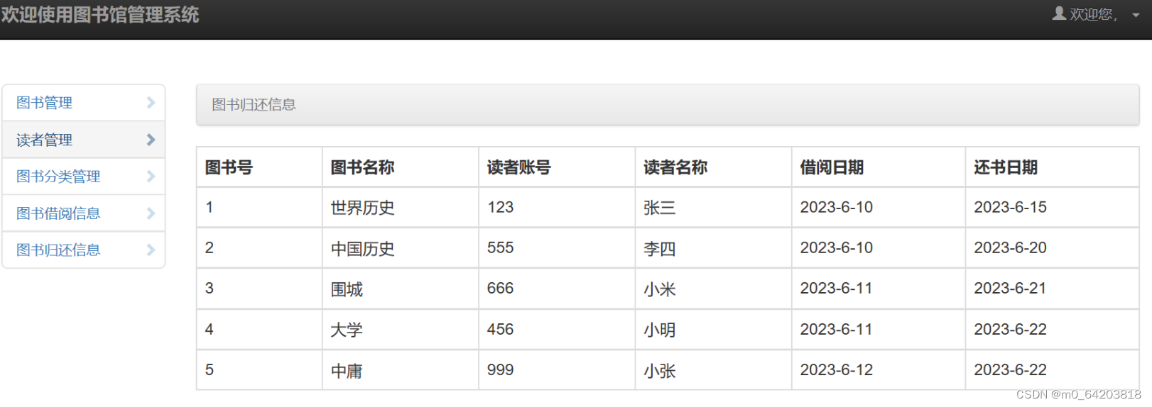 基于web的图书管理系统插图(14)