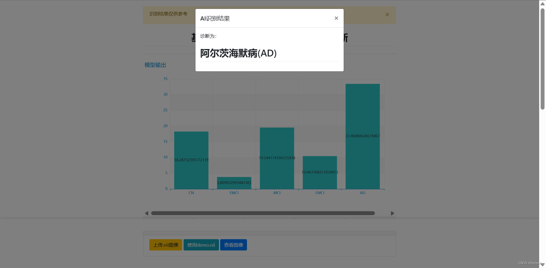 基于 3D 卷积神经网络和 ADNI 数据集的阿尔兹海默智能诊断 Web 应用插图(1)