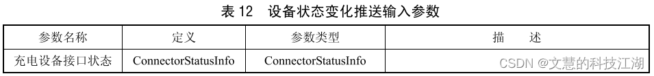 中电联系列二：rocket手把手教你理解中电联协议！插图(12)