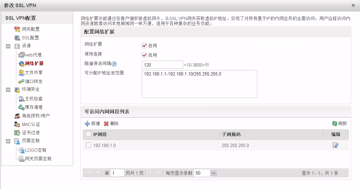 华为防火墙配置 SSL VPN插图(13)