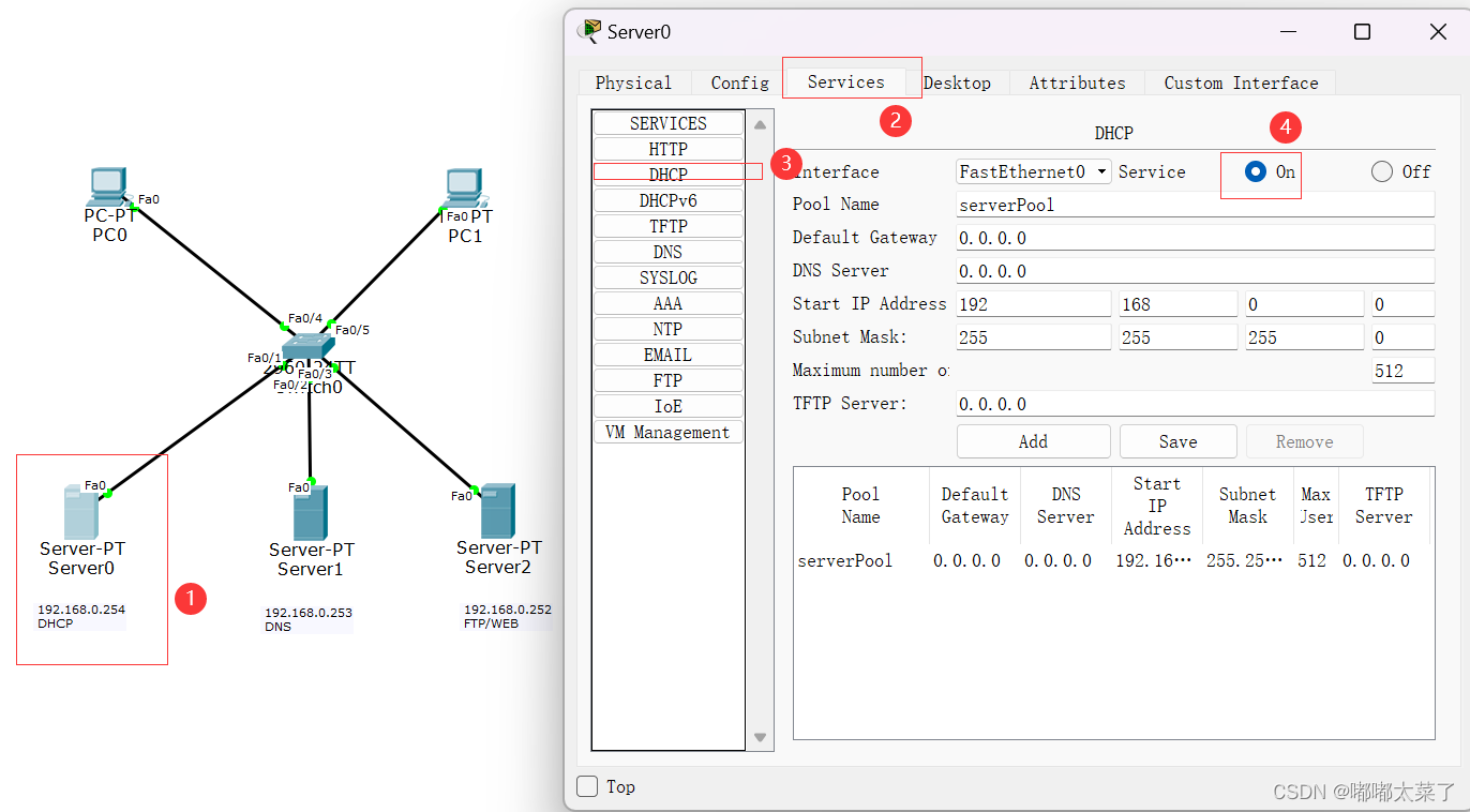 【Cisco Packet Tracer】DHCP/FTP/WEB/DNS实验插图(1)