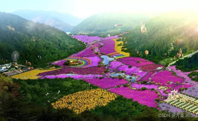 乡村振兴的乡村旅游品质提升：提升乡村旅游服务质量，打造乡村旅游品牌，增强乡村旅游吸引力，打造具有旅游特色的美丽乡村插图(3)