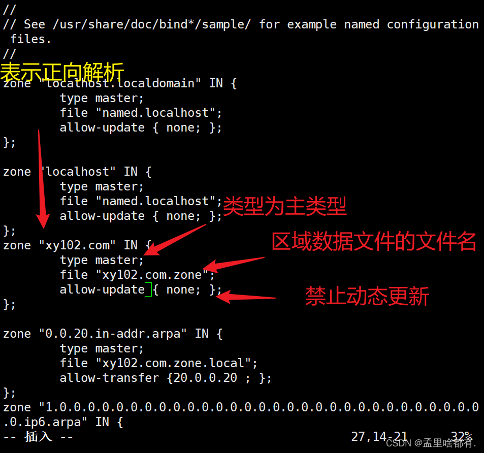 linuxDNS域名解析插图(2)