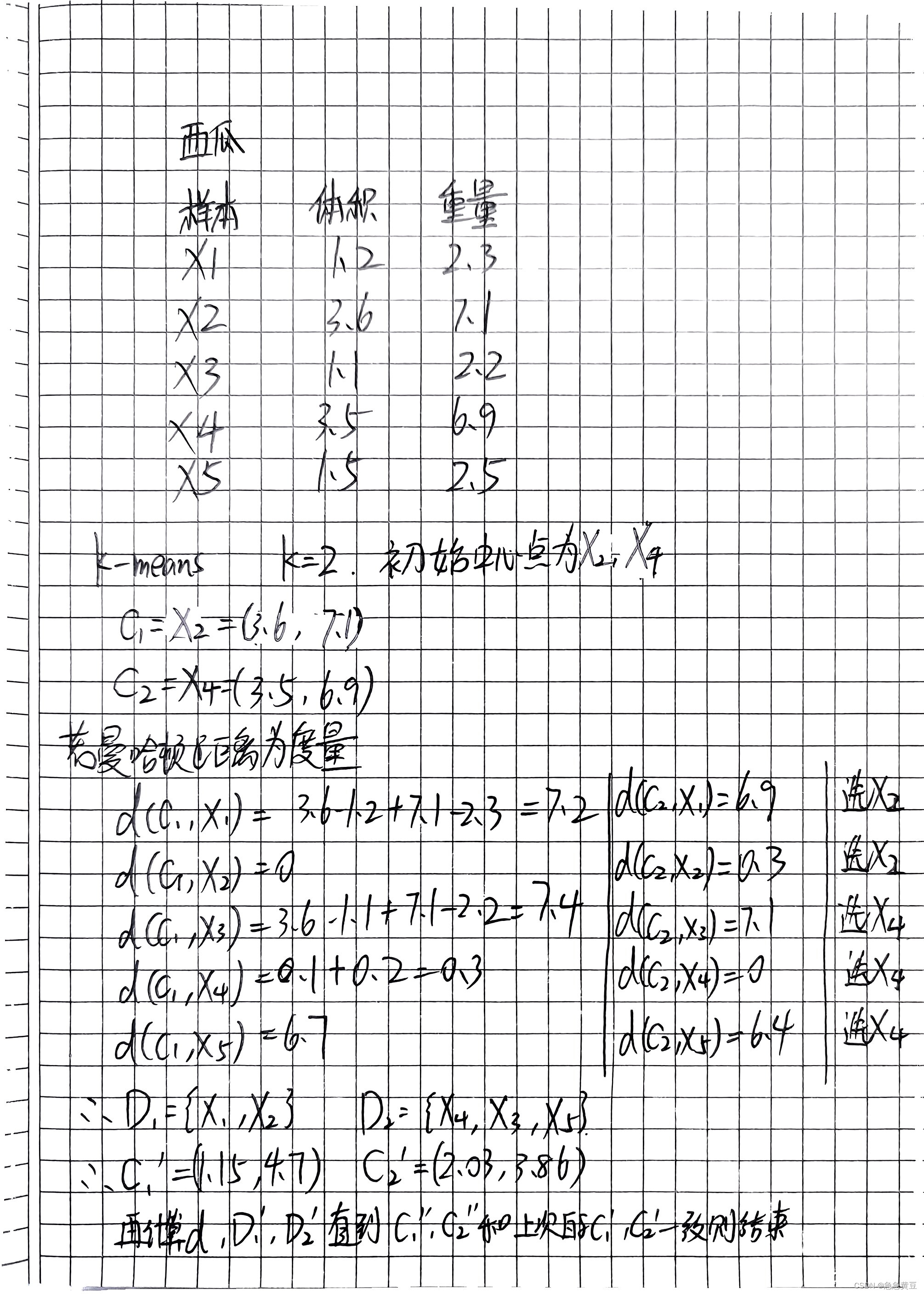 【西瓜书】9.聚类插图(1)