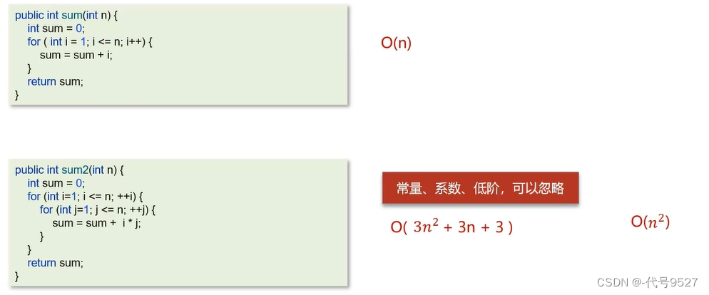 【Java面试】十三、ArrayList相关插图(5)