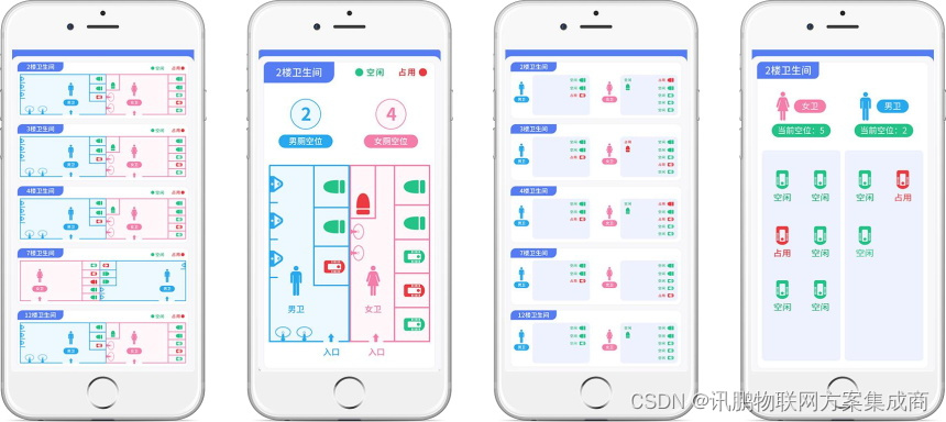 智慧公厕厂家+智能厕所小程序，构建数字化公厕新体系插图