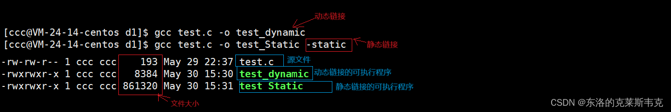 【linux】在linux操作系统下快速熟悉开发环境并上手开发工具——体验不一样的开发之旅插图(5)