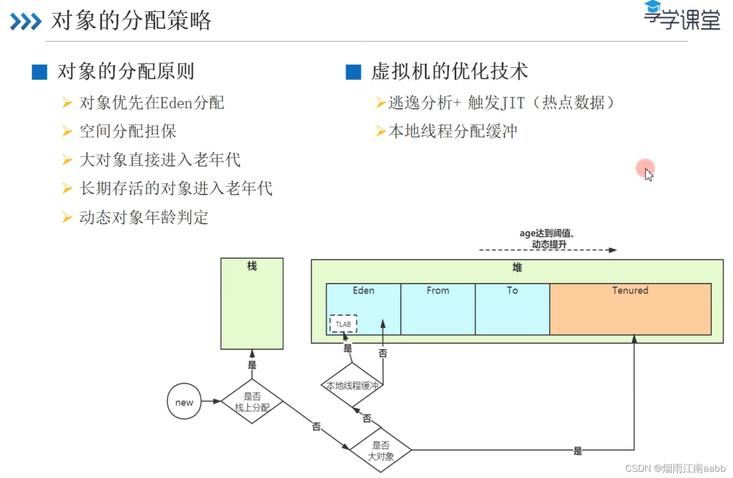 JVM对象分配和垃圾回收机制插图(10)