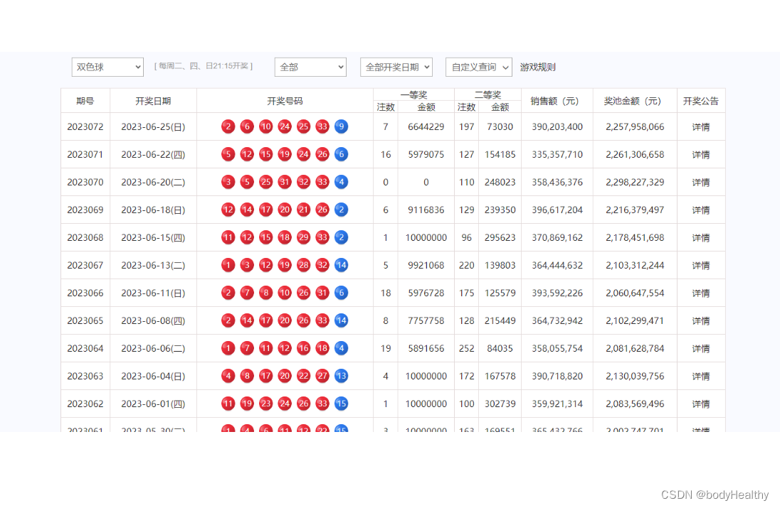 python 学习笔记（4）—— webdriver 自动化操作浏览器（基础操作）插图(8)