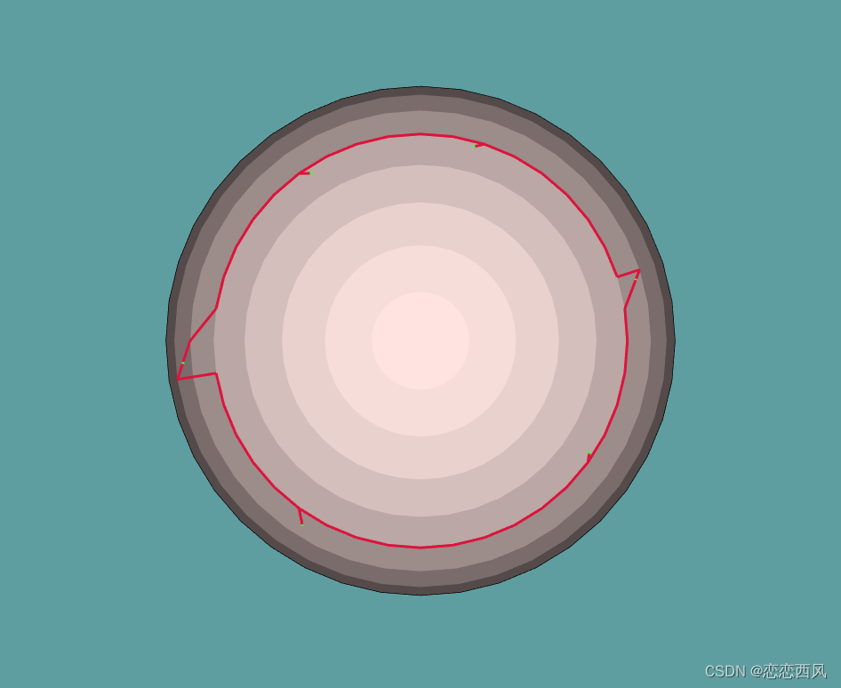 PolygonalSurfaceContourLineInterpolator 多边形交互器插图