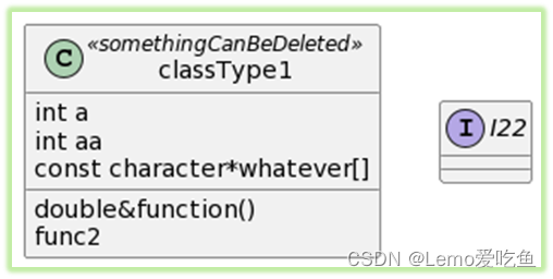 用PlantUML描绘C++世界：通过文本描述精准控制UML图的生成插图