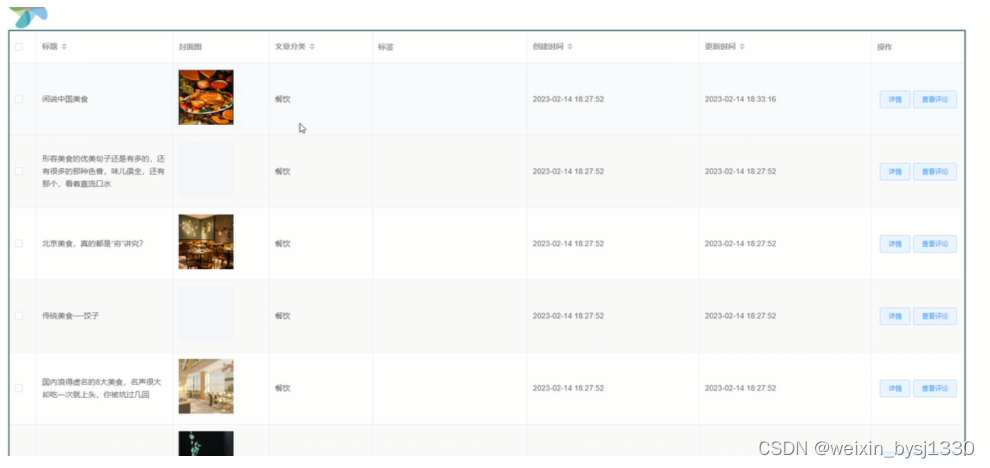 基于web的网上订餐系统设计与实现-计算机毕业设计源码26910插图(22)