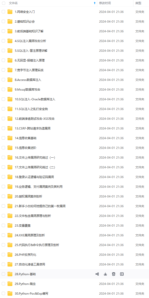 网络安全行业快速发展，零基础如何学习 Web 安全？_如何快速学习web安全(2)插图(9)