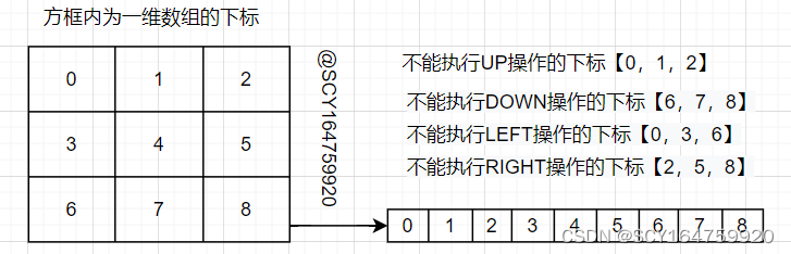 python编程人工智能小例子,python人工智能100例子插图(6)