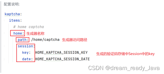 验证码案例 —— Kaptcha 插件介绍 后端生成验证码，前端展示并进行session验证（带完整前后端源码）插图(6)