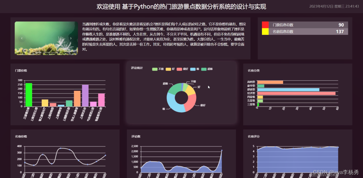 基于微信小程序+Springboot线上租房平台设计和实现【三端实现小程序+WEB响应式用户前端+后端管理】插图(18)