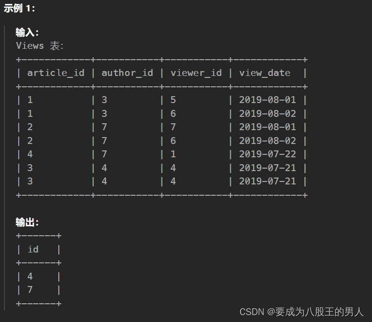 查询SQL：文章浏览1插图(1)