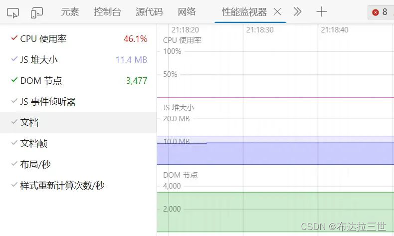 前端Chrome调试技巧最全汇总插图(33)