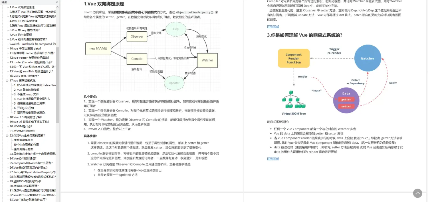 Nodejs中mongodb的使用及封装，前端经典入门教程，挥泪整理面经插图(10)