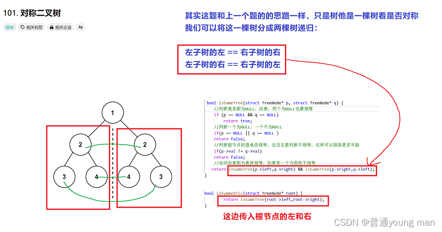 二叉树—leetcode插图(13)