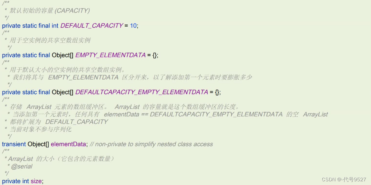 【Java面试】十三、ArrayList相关插图(16)