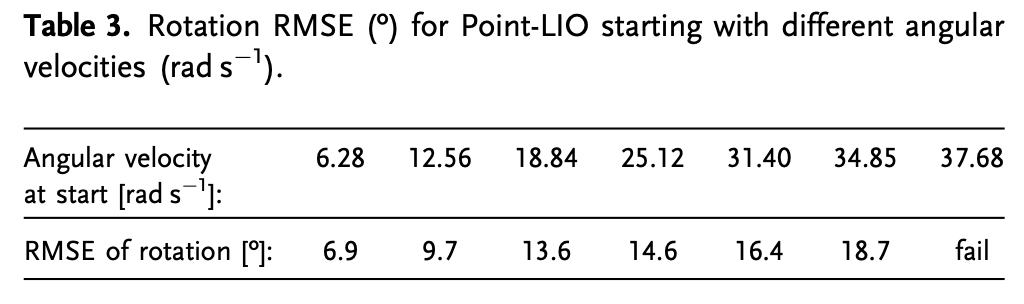 Point-LIO：鲁棒高带宽激光惯性里程计插图(42)