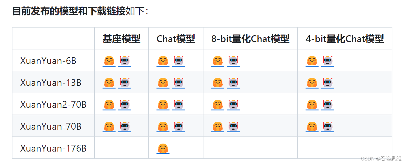 度小满金融大模型的应用创新插图(7)