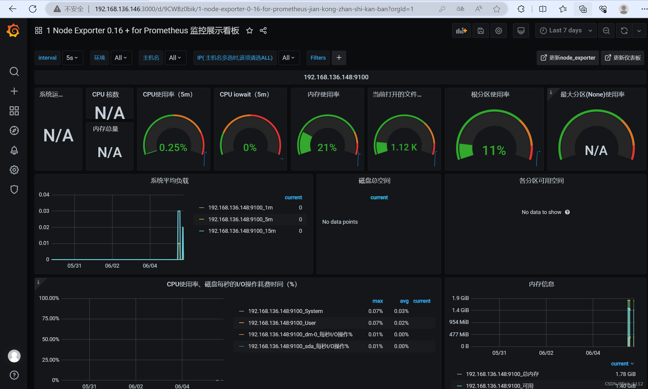 下载安装Grafana 监控mysql和Linux主机插图(5)