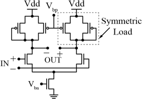 delay line circuit architecture插图(5)