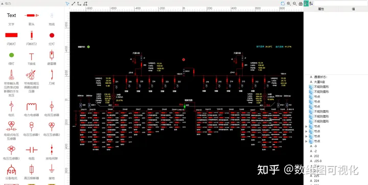 最火前端可视化Web组态软件工具插图(4)