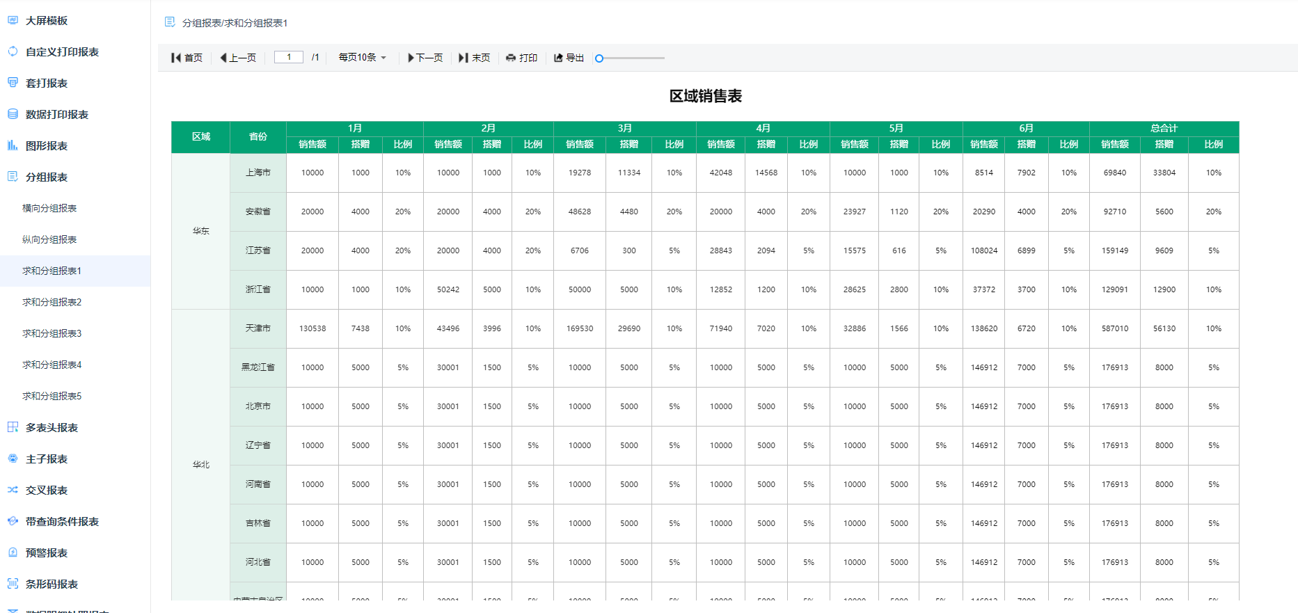 JimuReport 积木报表 v1.7.52 版本发布，免费的低代码报表插图(5)