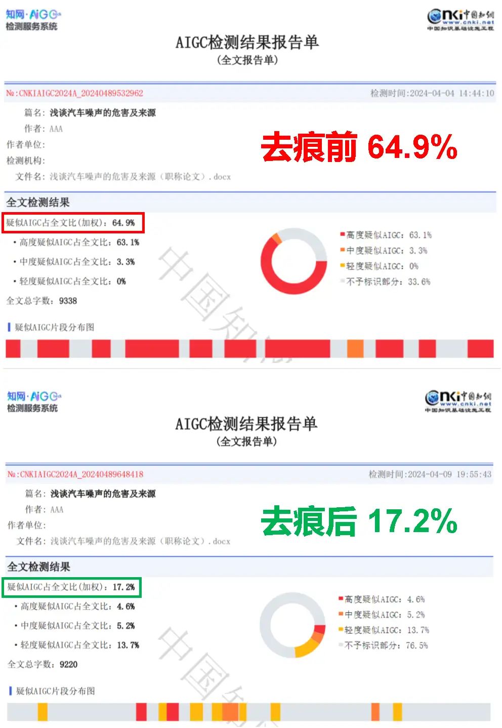 AI去痕：论文降AIGC率的高效策略插图(1)