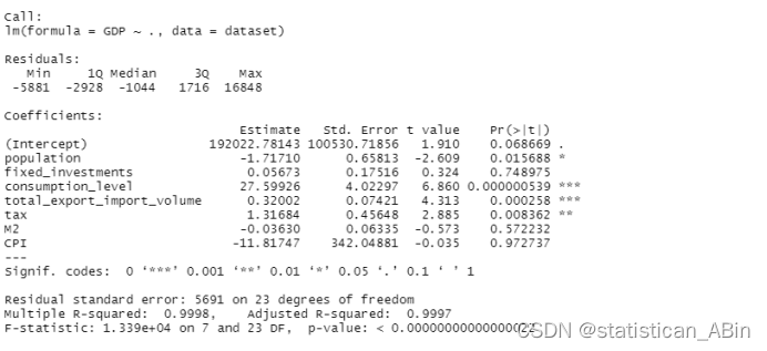 R语言数据探索和分析21-中国GDP及其影响因素多元线性回归分析插图(4)