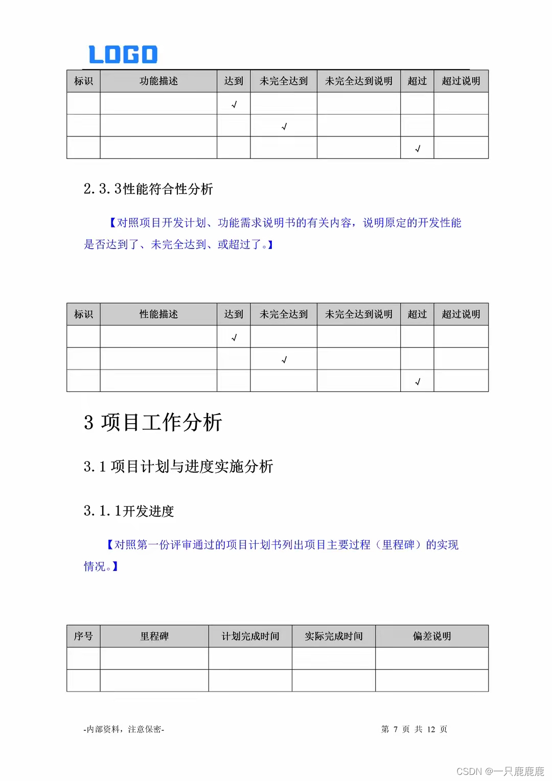 项目总结报告（Word模板）插图(5)